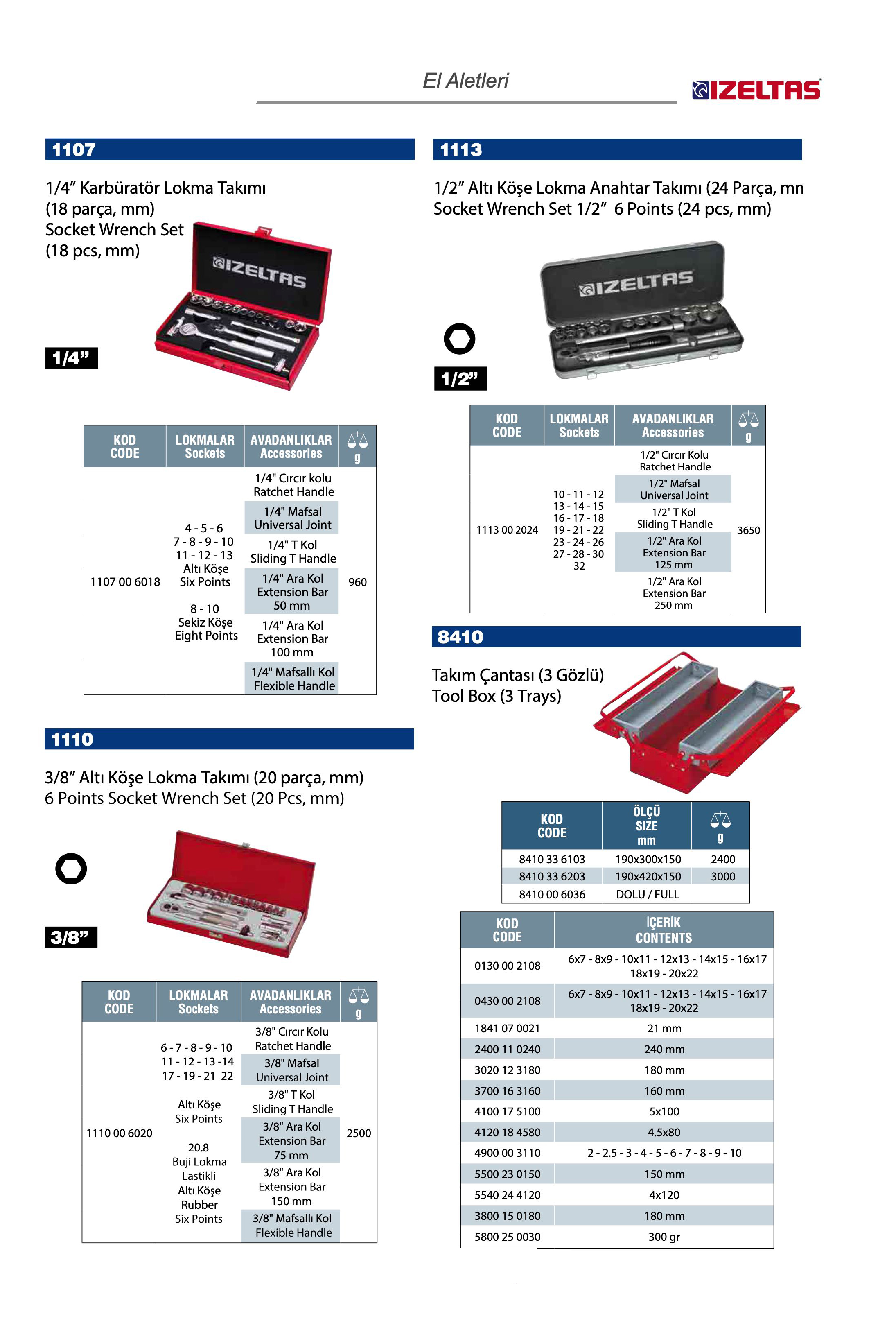 Tuğra Teknik Hırdavat